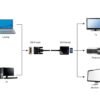Adapter GEMBIRD A-DVID-VGAF-01 (DVI-D M - D-Sub (VGA) F; 0,20m; kolor czarny)